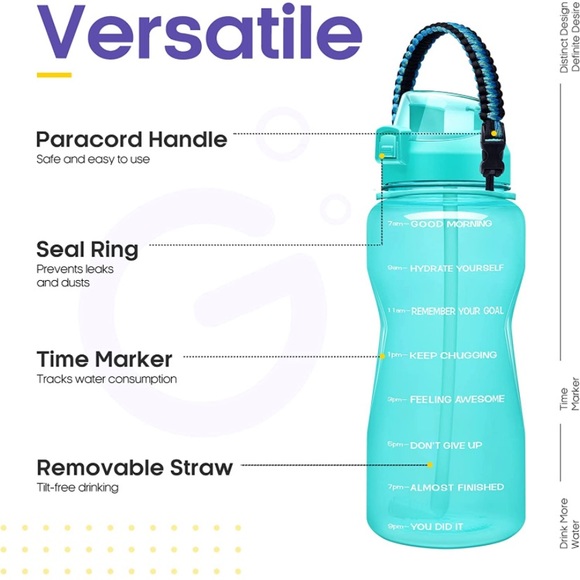 NEW Half Gallon/64 oz Water Jug - Picture 8 of 9